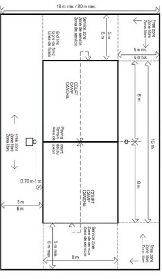 Bild des Parklayouts